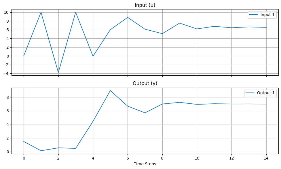 ../_images/example_gallery_landau_benchmark_8_1.png